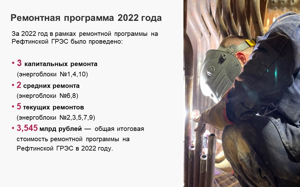 Рефтинская ГРЭС представила отчет по результатам 2022 года 