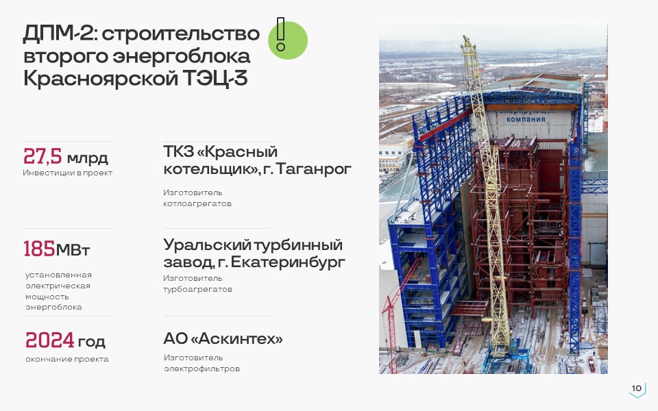 Опубликован отчет директора Красноярского филиала по результатам работы в 2022 году