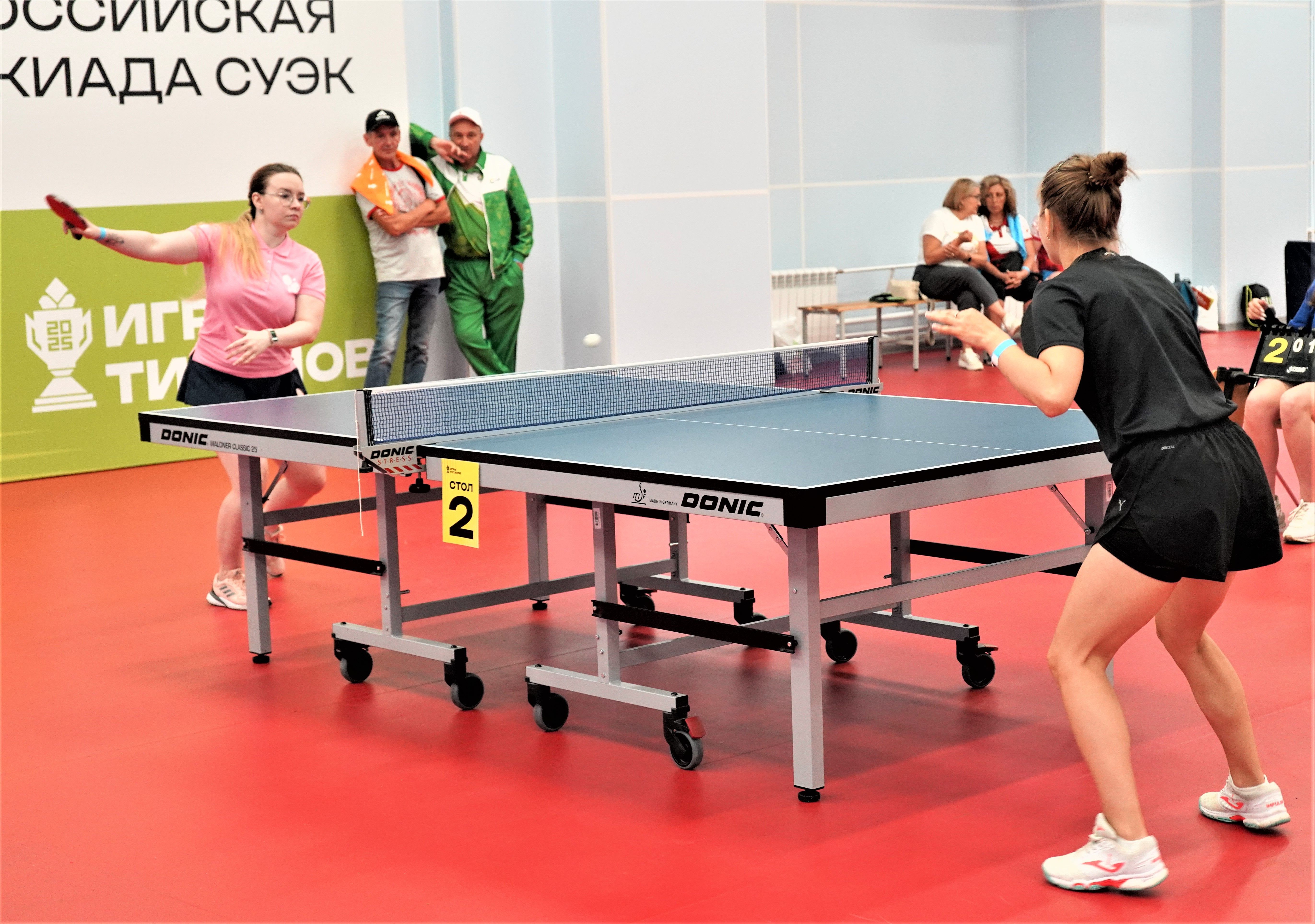 «Характер в действии». Энергетики СГК приняли участие в III Всероссийской спартакиаде работников ТЭК «Игры титанов»