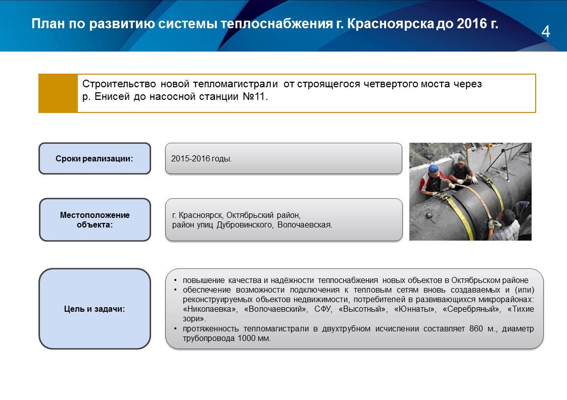 Соглашение об исполнении схемы теплоснабжения самара т плюс