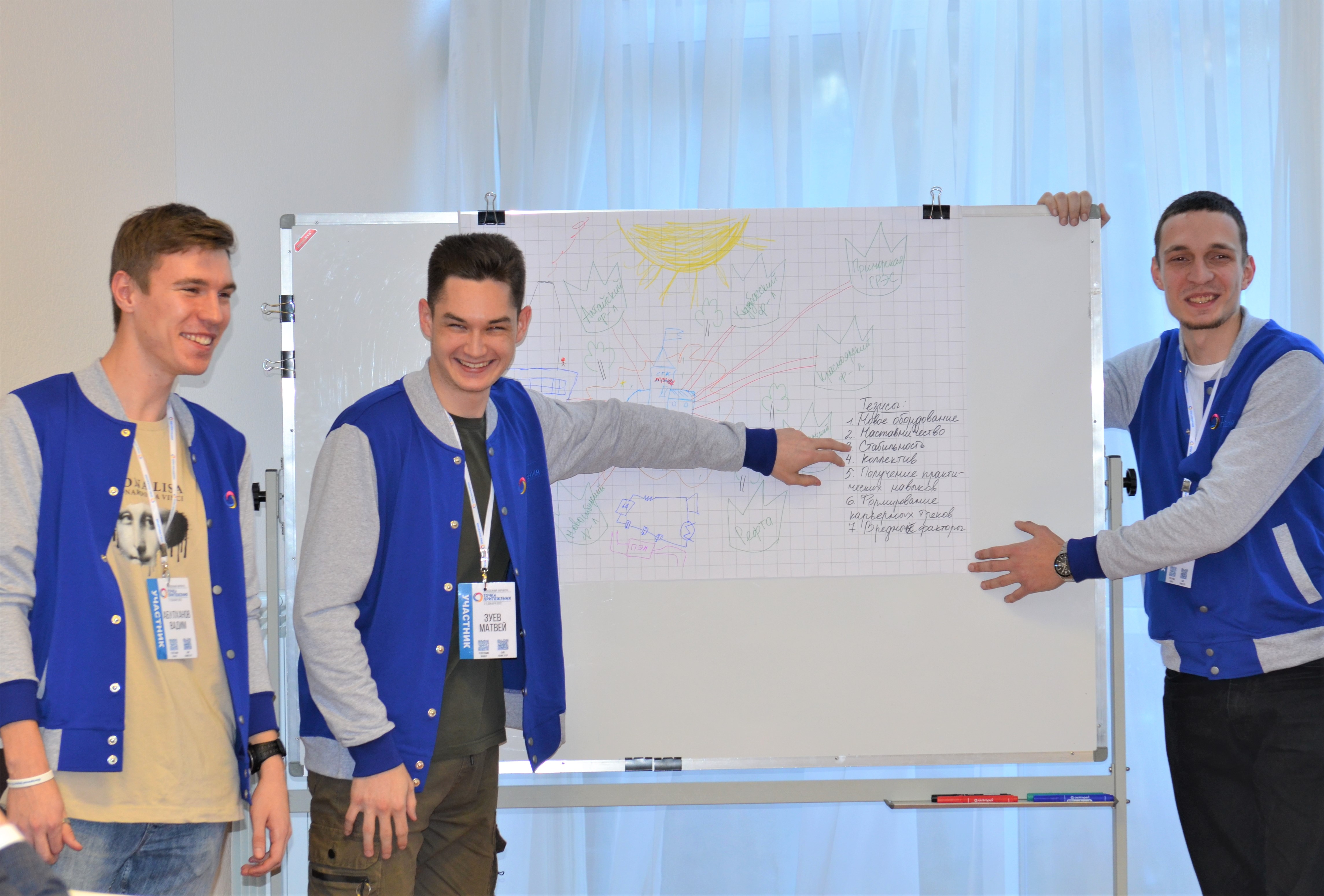 Как сангвинику и холерику над проектом работать? В Кузбассе прошел молодёжный форум СГК
