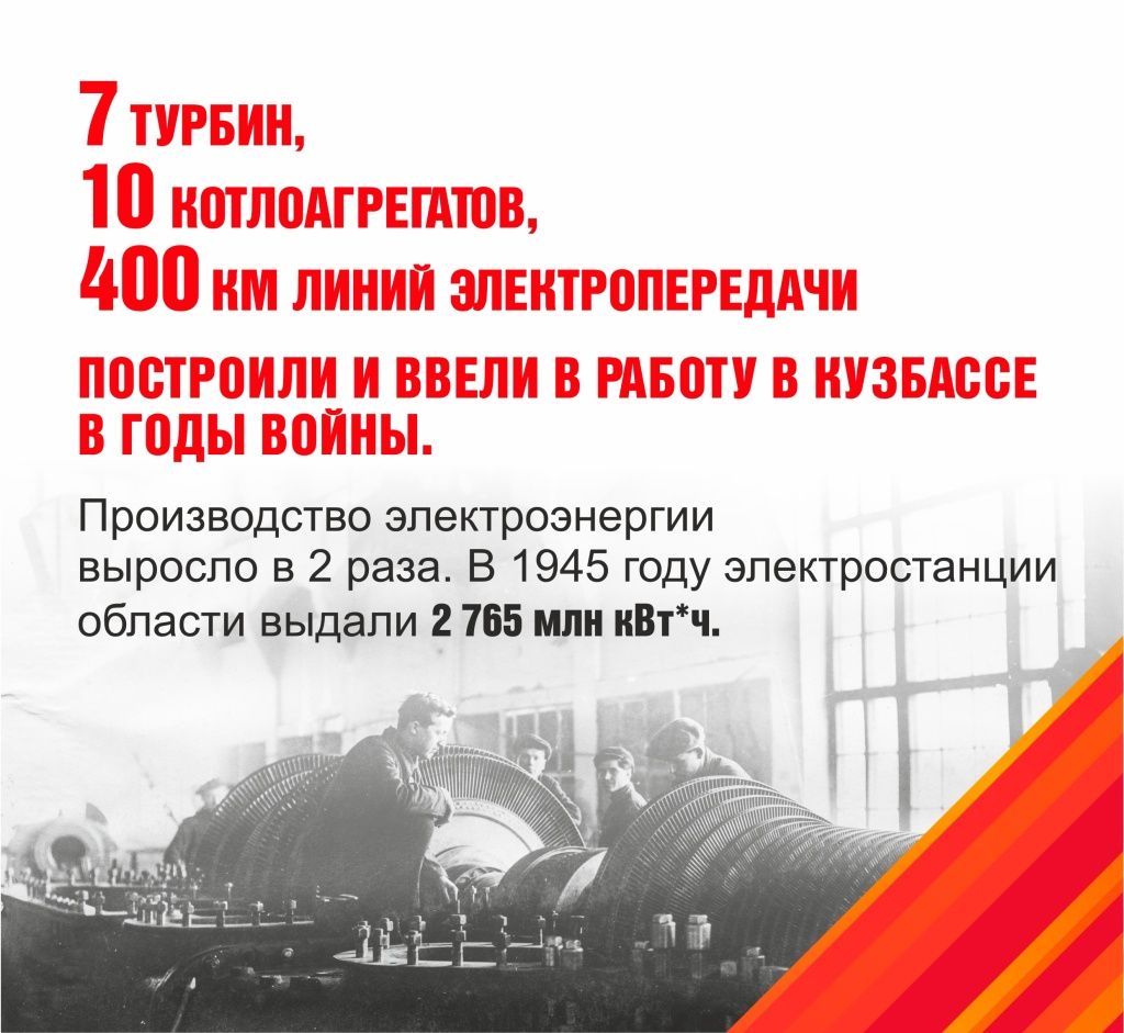 энергетика в годы ВОВ 2025 все слайды 7.jpg