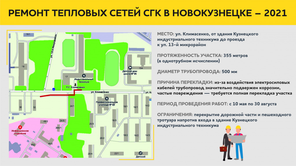 карточки ремонтных участков Новокузнецк Климасенко
