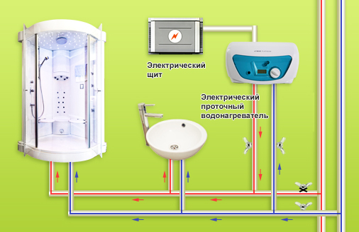 Схема установки электрического проточного водонагревателя 