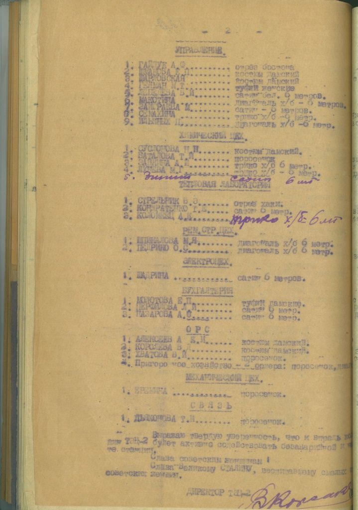 8 Марта 1946 года для женщин-теплоэнергетиков было не просто праздником, а моментом признания их труда и вклада в общее дело. Подарки, пусть даже скромные, становились символом благодарности за их нелегкий, но такой важный труд