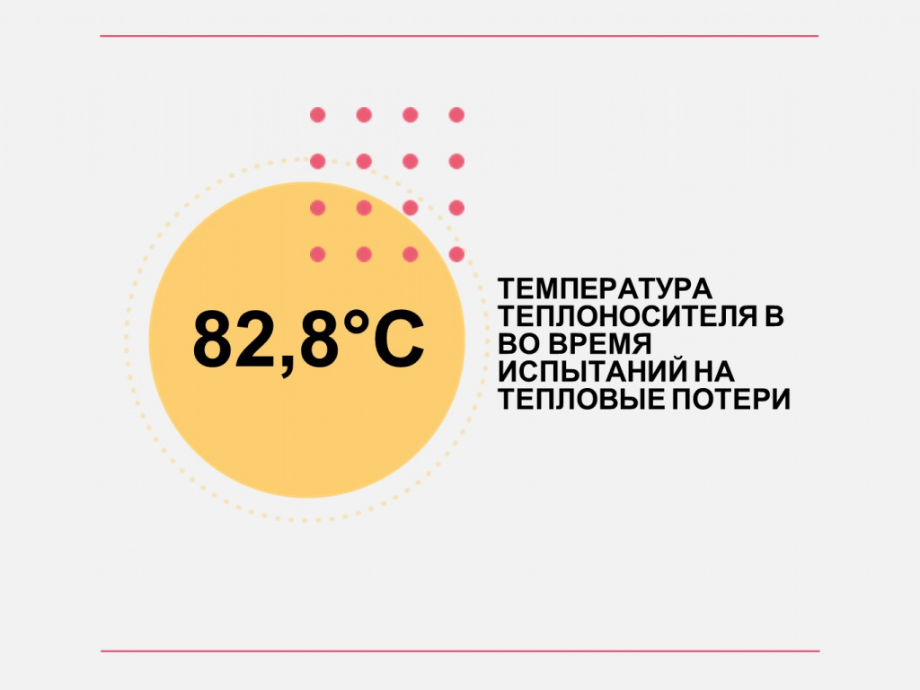 Майское отключение горячей воды в Барнауле — 2020 - «СГК Онлайн»