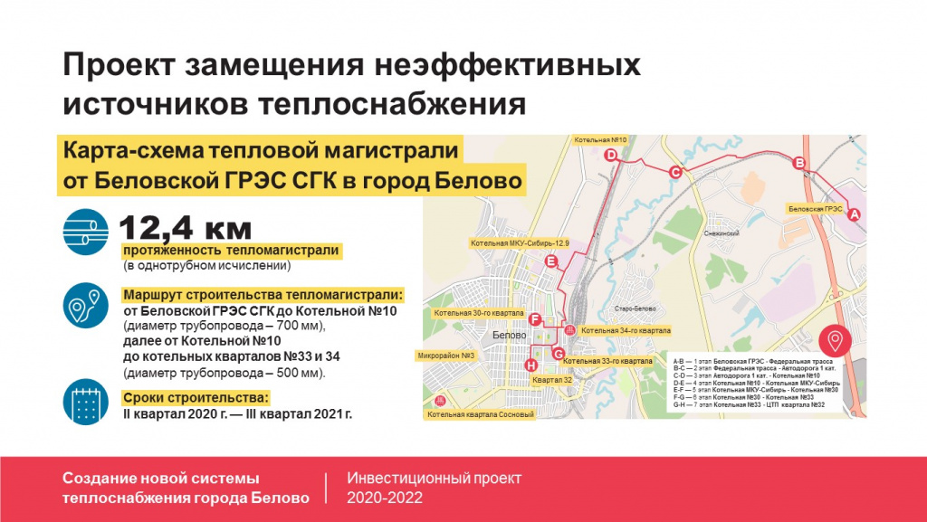 Тепломагистраль от Беловской ГРЭС появится на карте региона