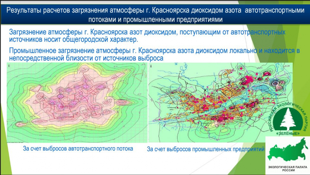 Сергей Шахматов представил экспертам свое исследование загрязнения воздуха