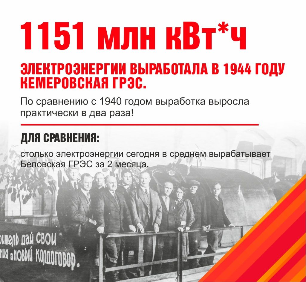 энергетика в годы ВОВ 2025 все слайды 6.jpg