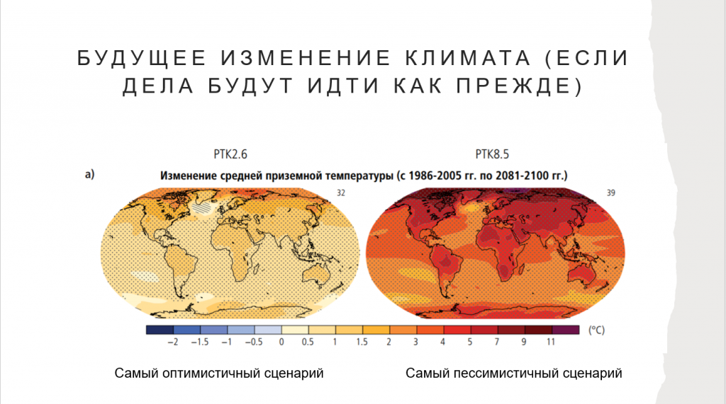 Эксперт МГИМО: «Рост экономики в РФ не обязательно приведет к росту выбросов парниковых газов»
