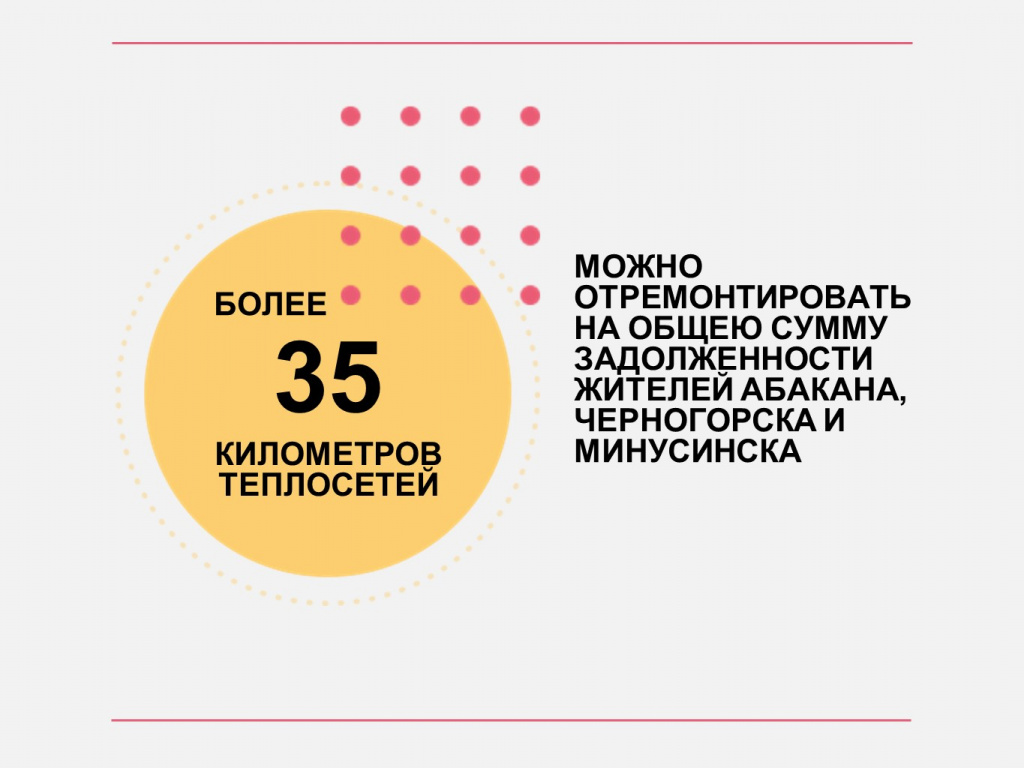 Почти 250 миллионов рублей должны жители Абакана, Черногорска и Минусинска за тепло и горячую воду