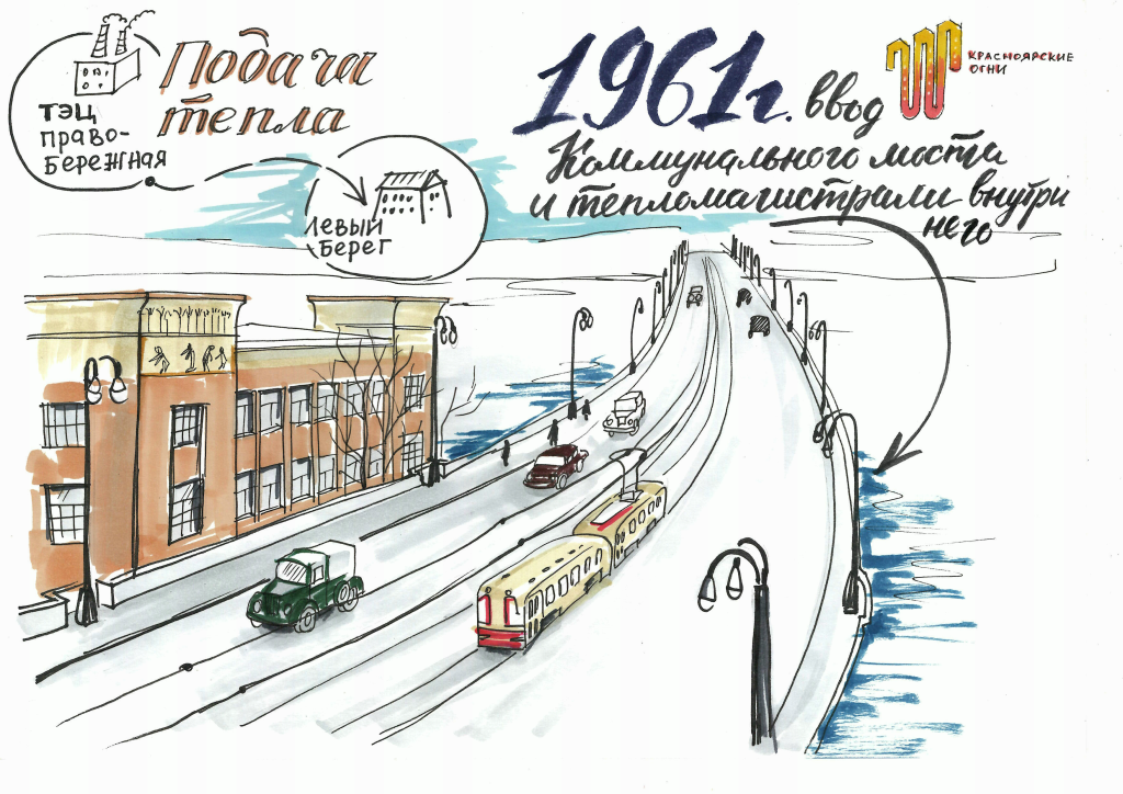 Все красноярские мосты, не только Коммунальный &mdash; тоже объекты энергетики. В каждом из них &laquo;зашит&raquo; трубопровод, по которому тепло бежит с одного берега на другой