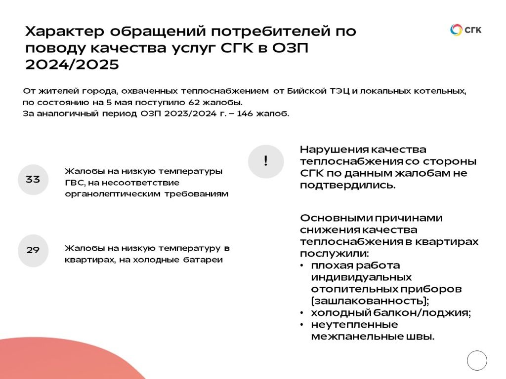 Итоги ОЗП_Бийск_май _2025 год_жалобы.jpg