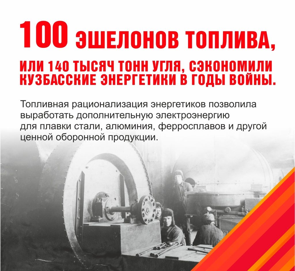 энергетика в годы ВОВ 2025 все слайды 8.jpg