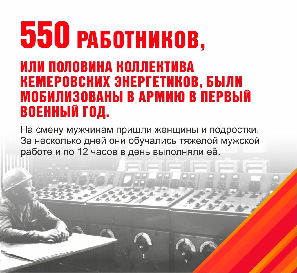 энергетика в годы ВОВ 2025 все слайды 3.jpg