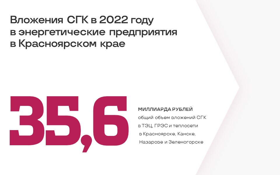 Плюс три электрофильтра, чистая вода и проект градирни: о планах СГК в Красноярском крае на 2022 год