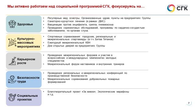 Основные направления социальной программы Сибирской генерирующей компании
