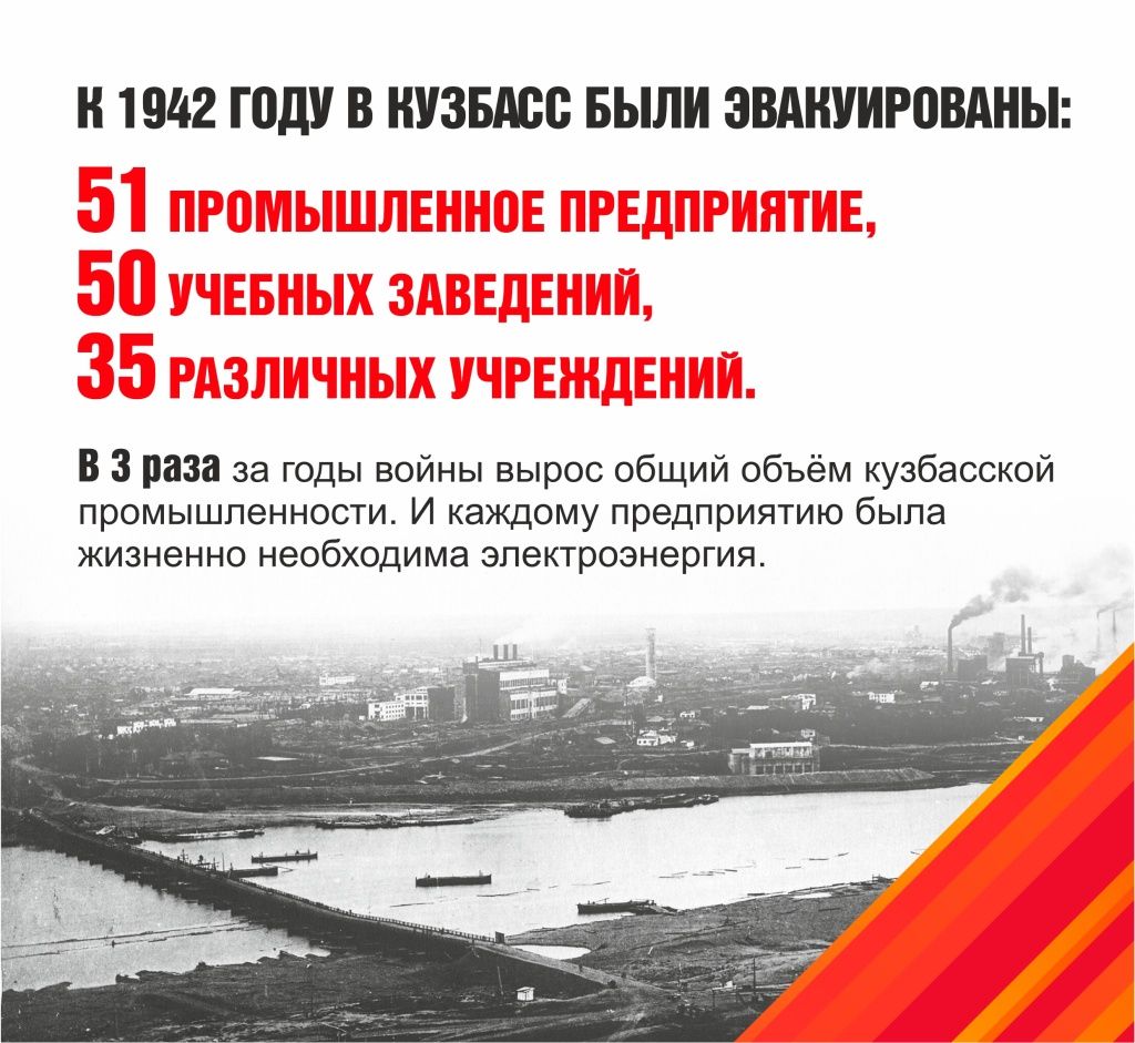 энергетика в годы ВОВ 2025 все слайды 4.jpg