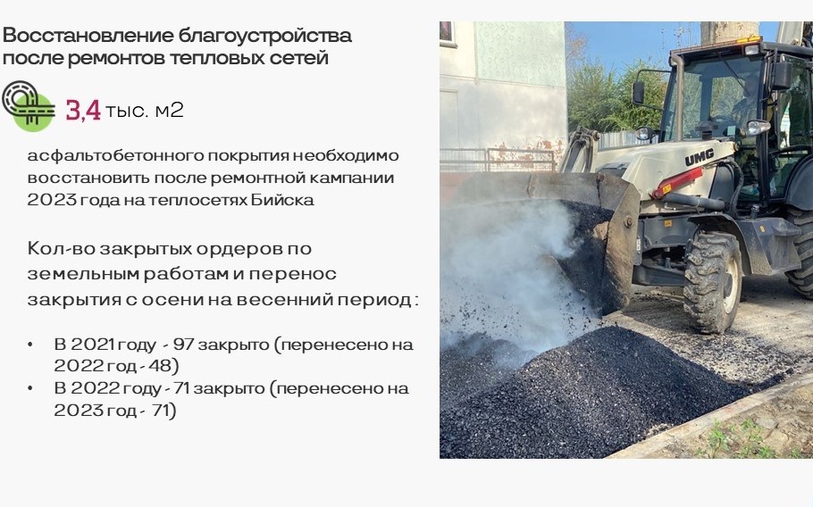 Итоги ремонтной кампании на теплосетях наукограда — доклад СГК в Думе Бийска