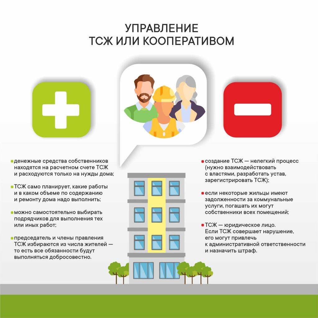 карточки сгк тсж и ко 3.jpg