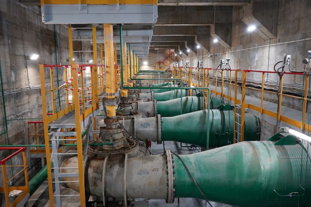 Циркуляционные насосы 