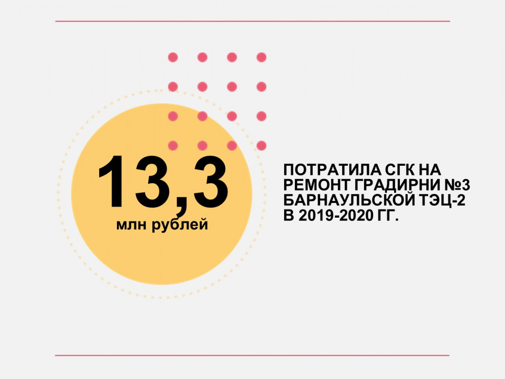 Аутопластика для градирни за 13 млн рублей
