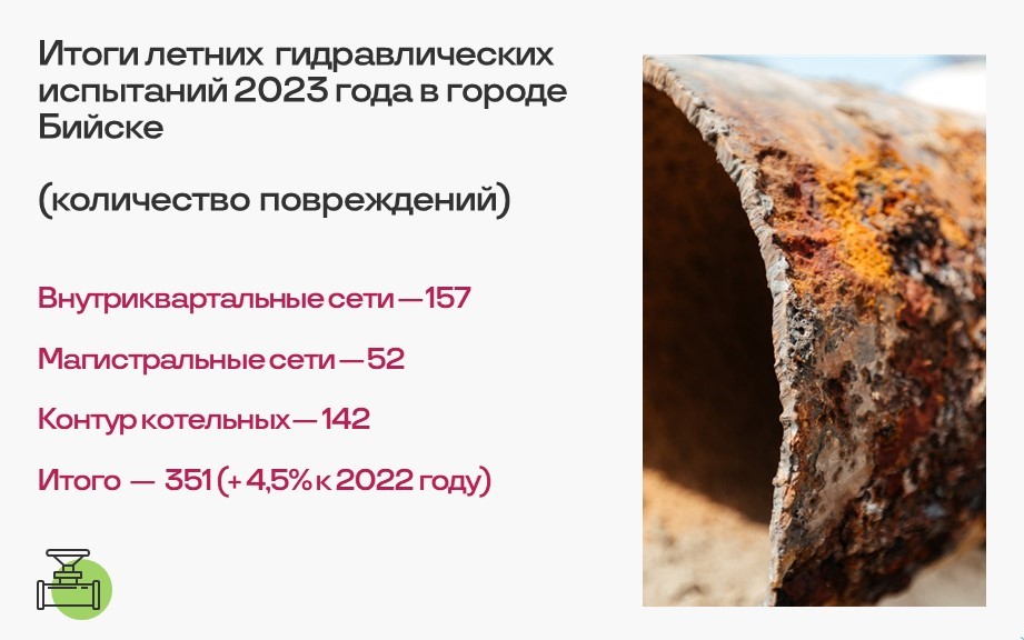 Итоги ремонтной кампании на теплосетях наукограда — доклад СГК в Думе Бийска