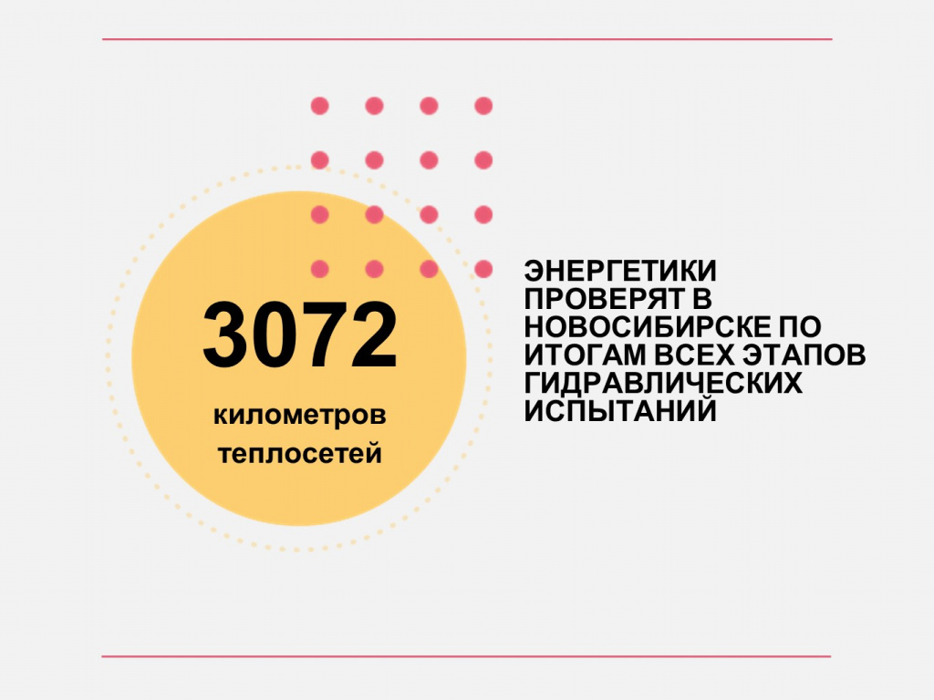 СГК начала гидравлические испытания в Новосибирске