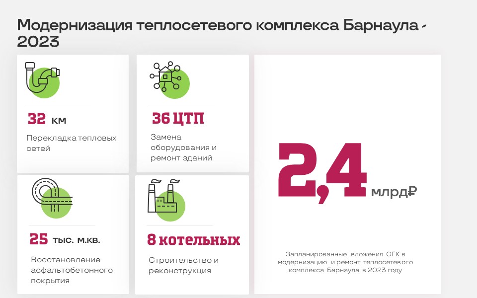 Где в Барнауле заменят теплосети в 2023 году: карта ремонтов