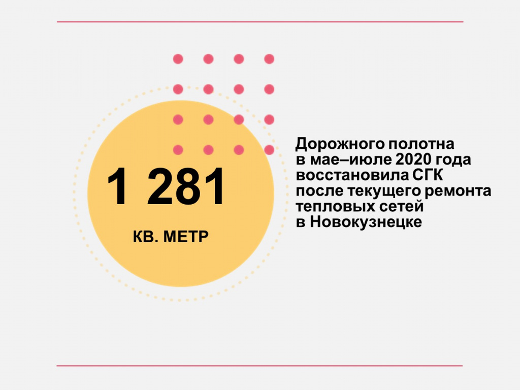 инфографика благоустройство Новокузнецк.jpg