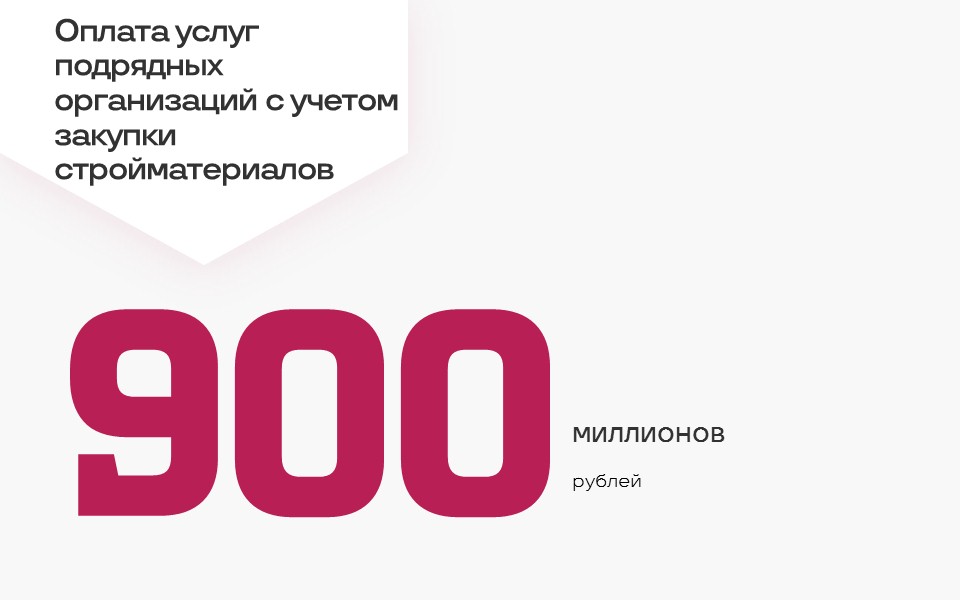 На оплату услуг подрядных организаций и закупку стройматериалов было выделено 900 миллионов рублей