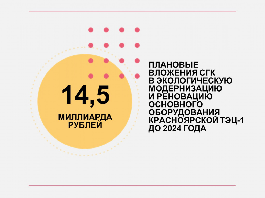 СГК смонтирует еще 4 электрофильтра на ТЭЦ-1 и заместит 19 котельных в Красноярске в 2021 году