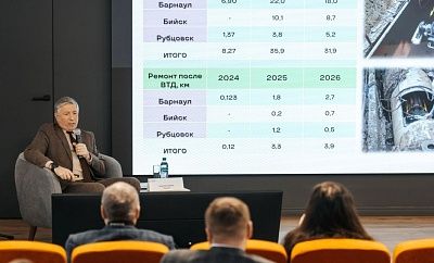 Алтайские предприятия СГК подтвердили полную готовность к надёжному прохождению ОЗП 2025-2026 годов 