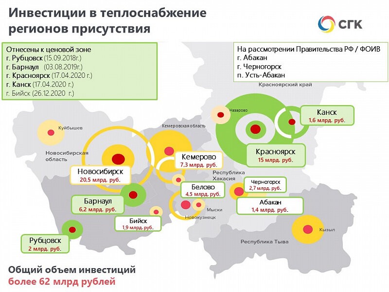 Оплата сгк красноярск. Сибирская генерирующая компания Рубцовск. Карта СГК. СГК альткотельная. Тарифы сибирской генерирующей компании.