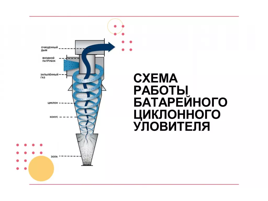 В Рубцовске обновляют детали газоочистного оборудования ЮТС - «СГК Онлайн»