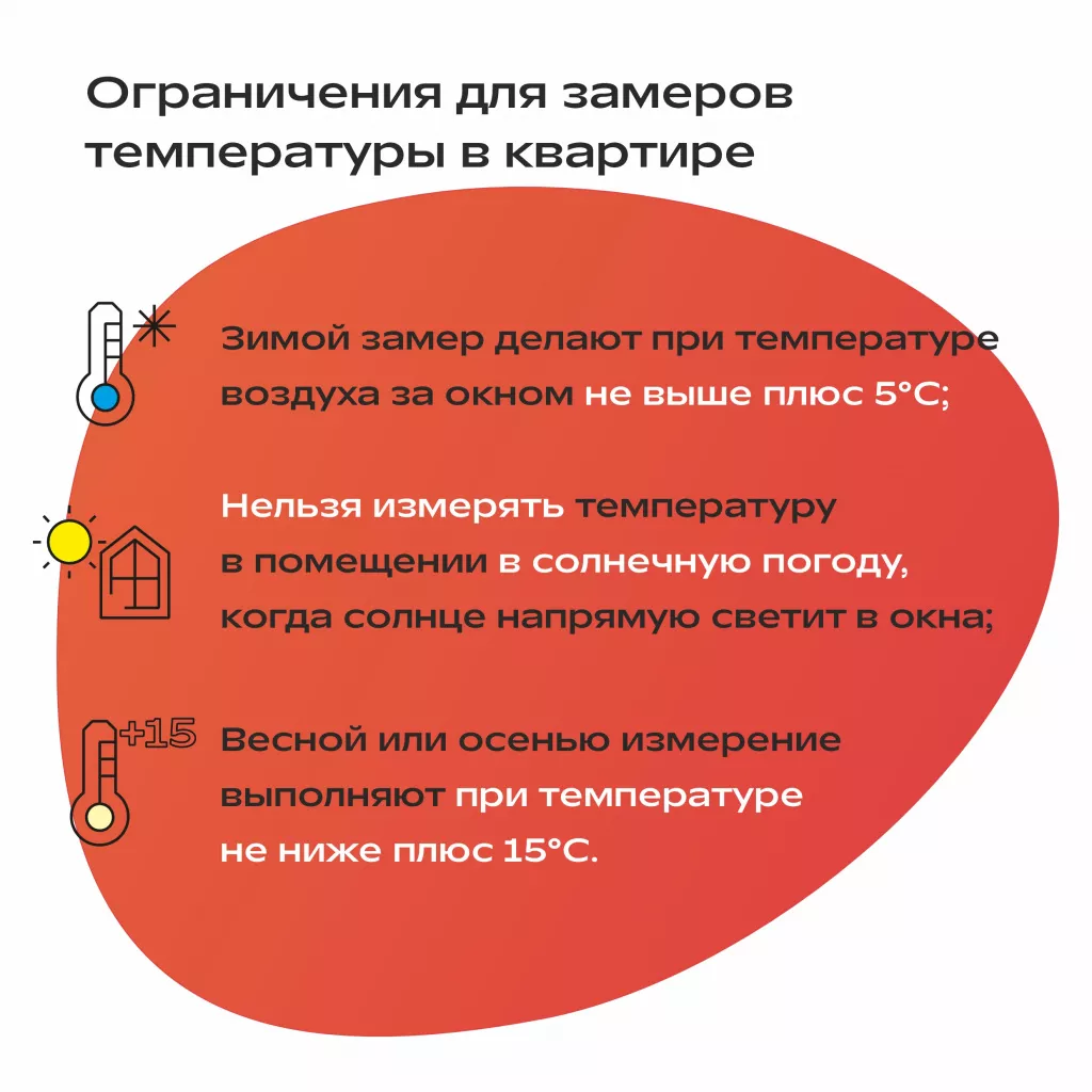 Зима, холода: как правильно замерять температуру в квартире - «СГК Онлайн»