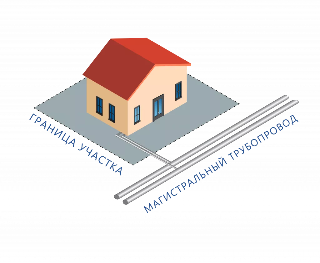 Интим знакомства с мужчинами в Абакане