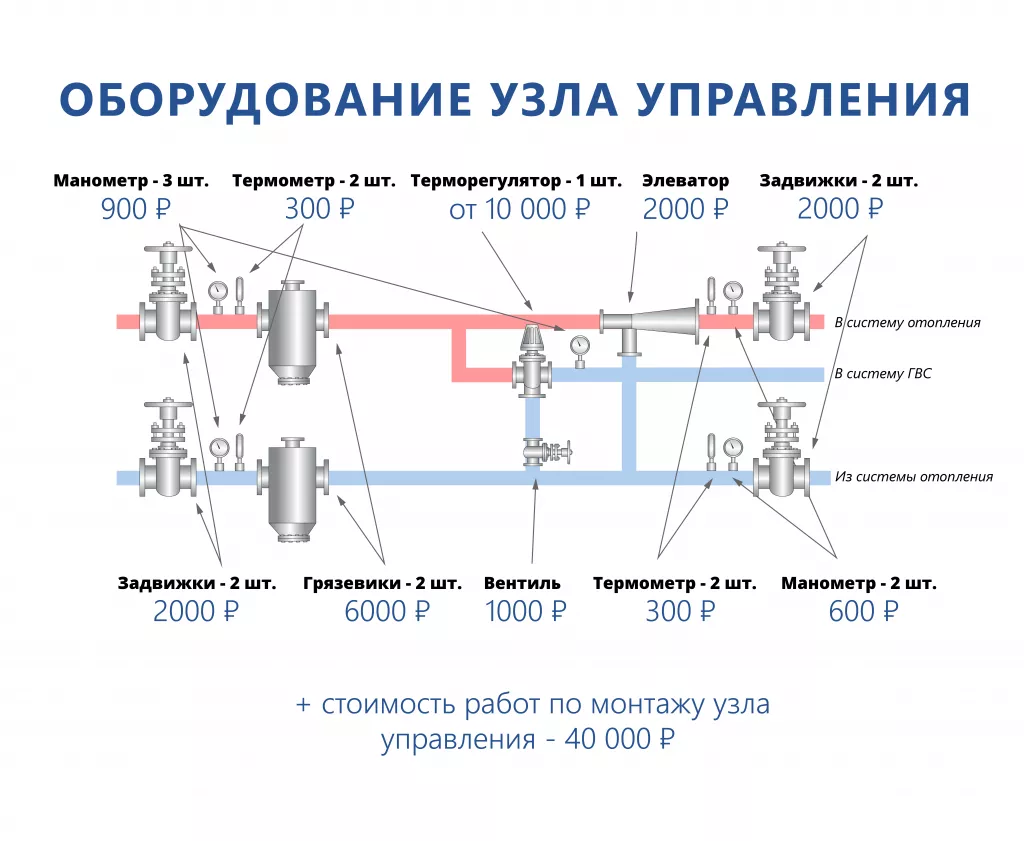 Секс знакомства Абакан: Интим объявления бесплатно без регистрации – сайт dushakamnya.ru